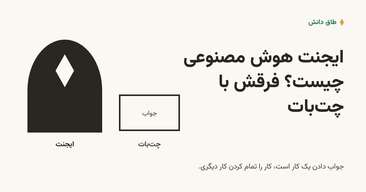 طاقی تیره با لوزی سفید در کنار کادری ساده؛ نمادی از فرق ایجنت و چتبات